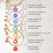 Third Eye Chakra Charm Bangle Bracelet